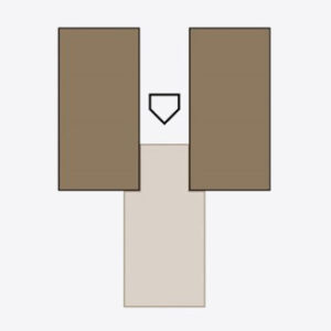 Batters Boxes